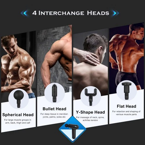Massage Gun, Deep Tissue Muscle Massager with 5 Adjustable Speeds, 4 Massage Heads for Back Pain, Shoulder, Neck, Muscle Recovery - Image 3